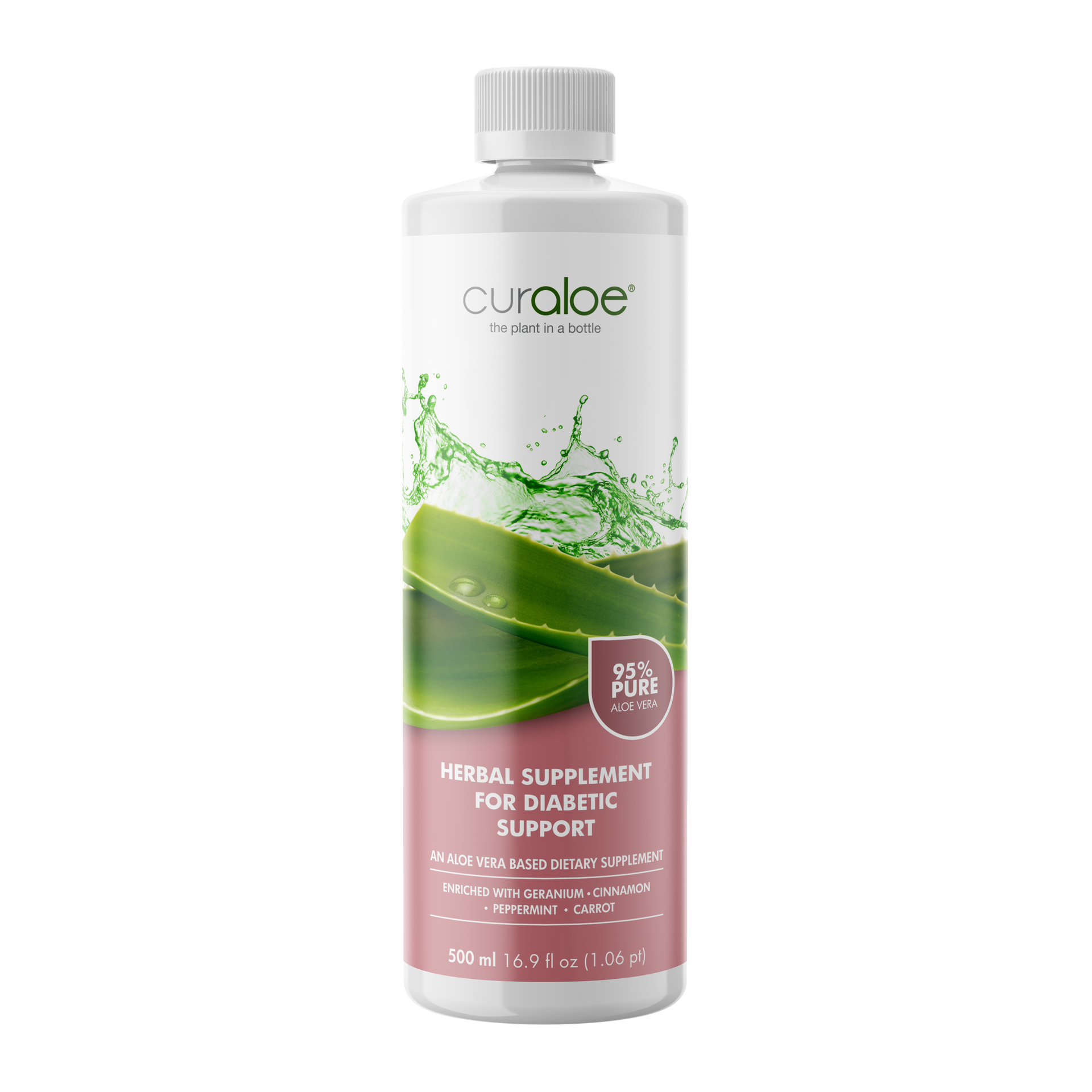 Aloe Vera For Sugar Control